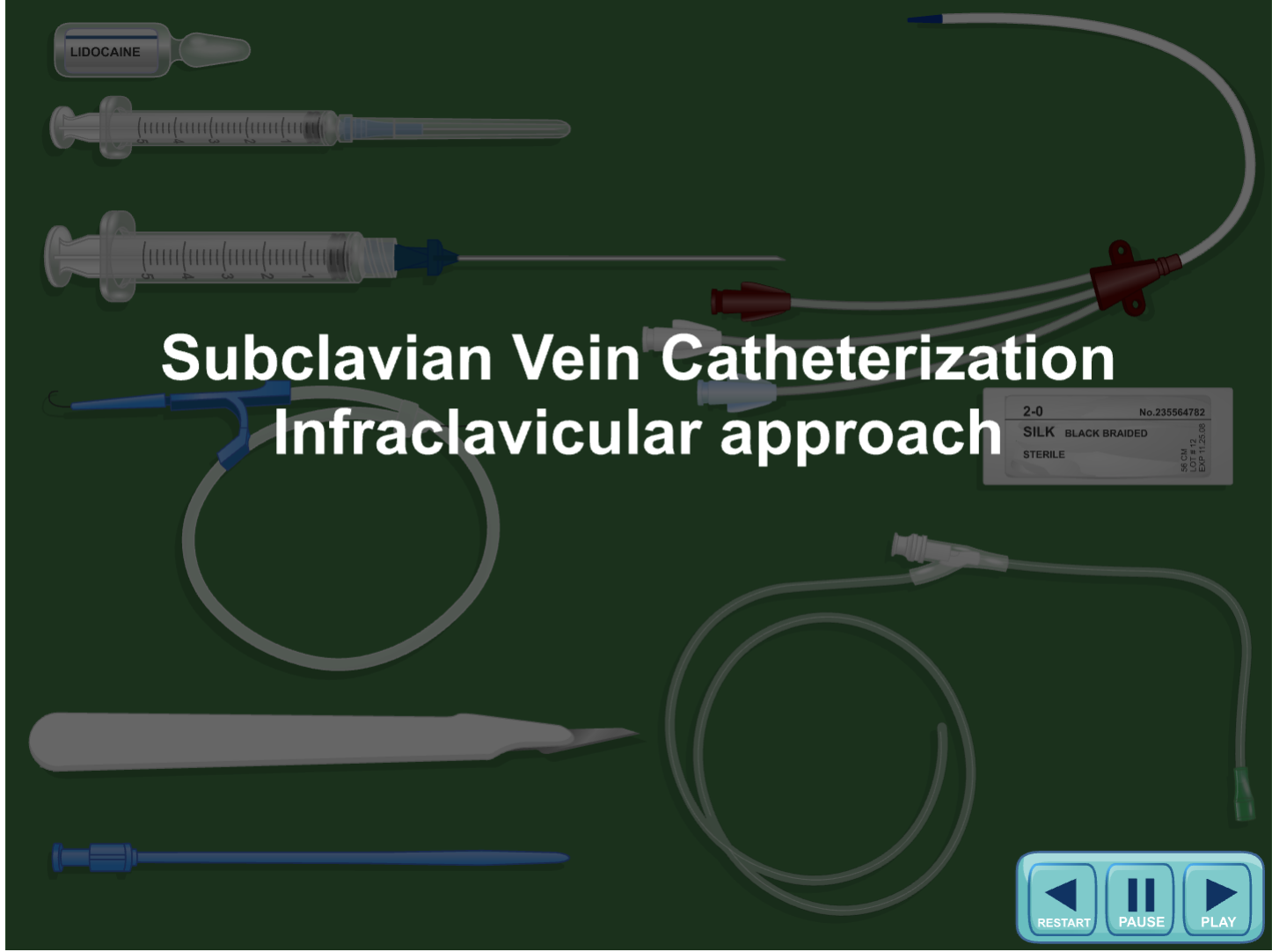 Central venous catheter placement – Educational Resources